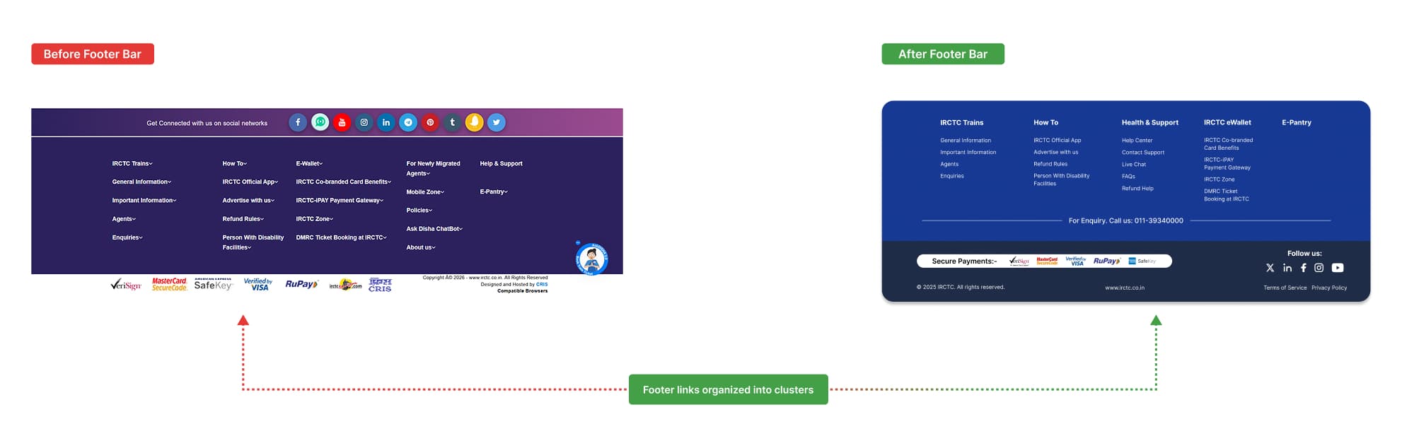 Footer Simplification