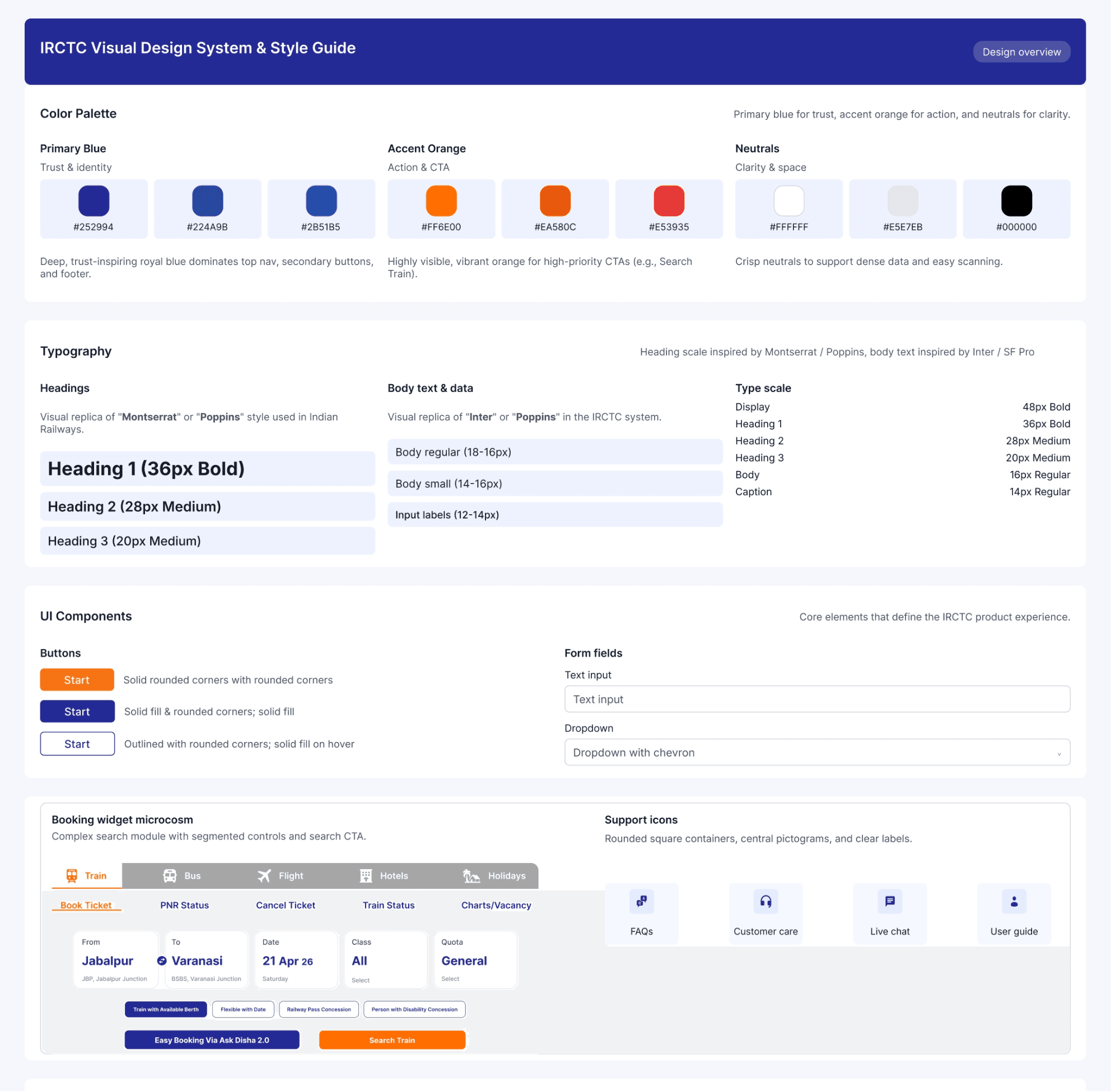 Design System