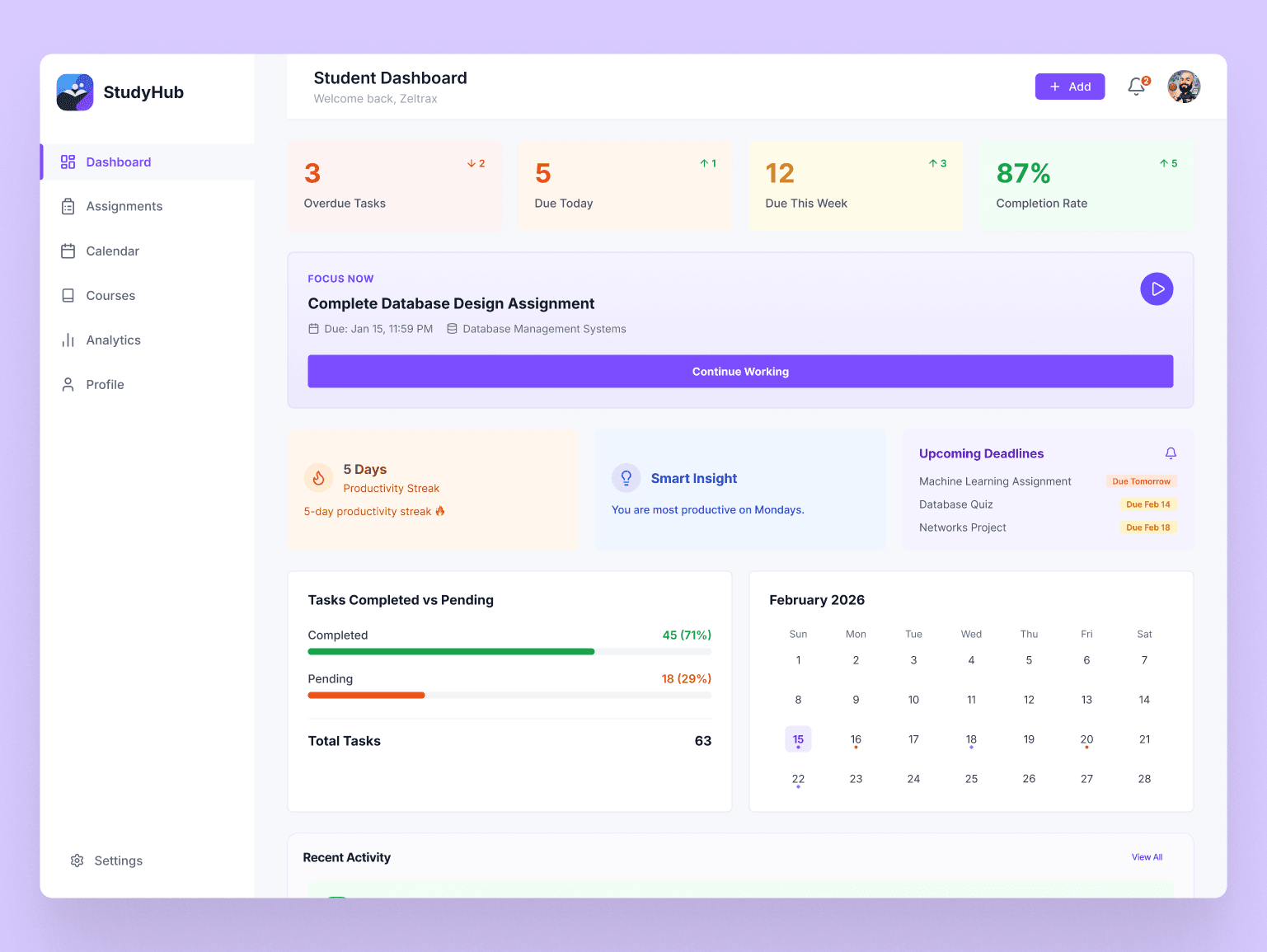 Dashboard Screen