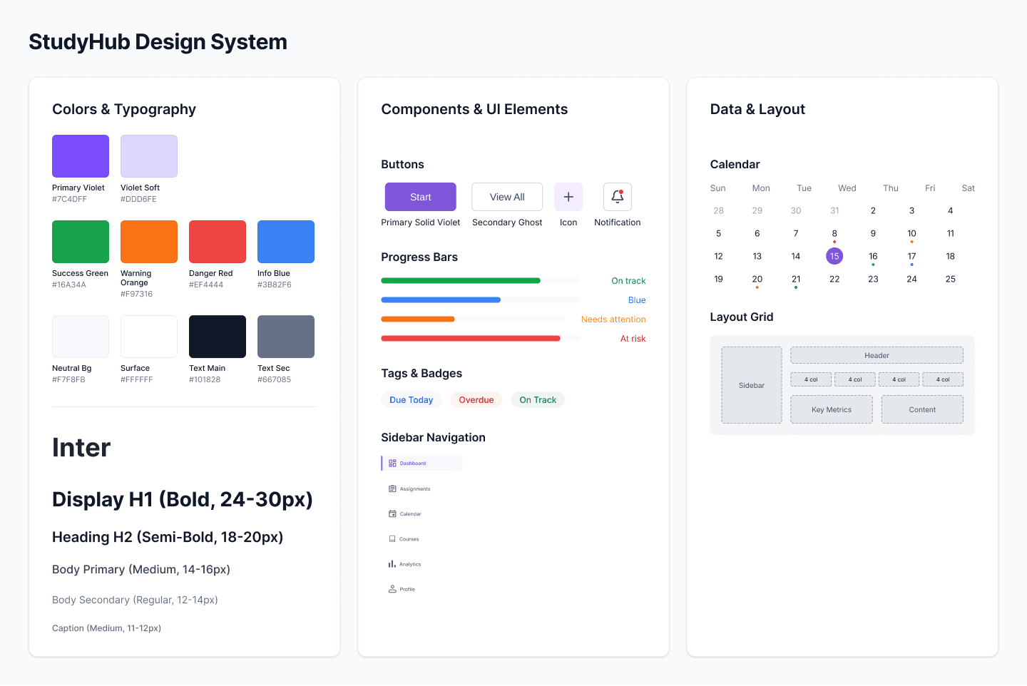 Design System Components