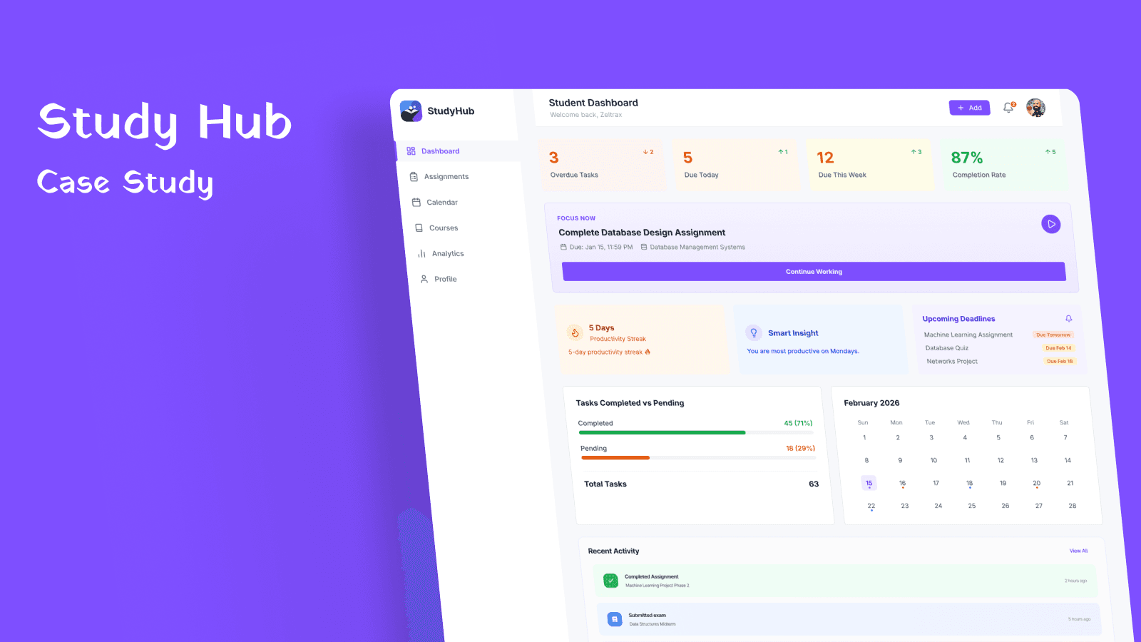 Student Study Hub Dashboard Mockup