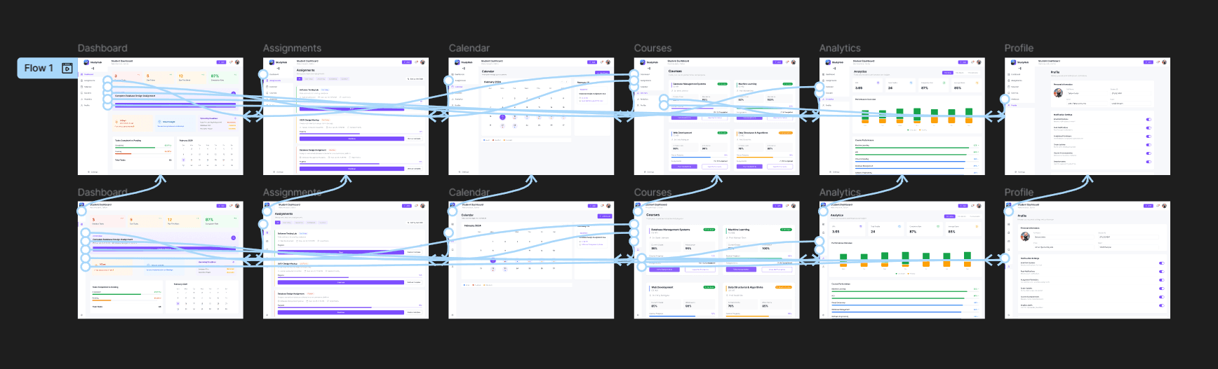 Interactive Prototype